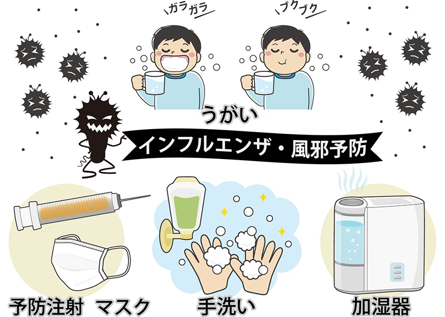 福岡県は11月30日に「インフルエンザ警報」を発表しました。